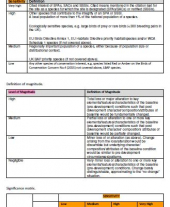 Acha-Bheinn Appendices: 11.9 Definition of Terms, Sensitivity, Magnitude and Significance