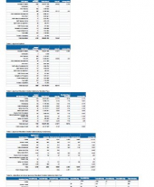 Forestry Grant Scheme Statistics April 2020