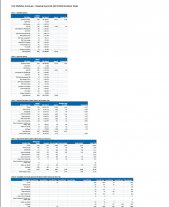 Clearing round results October 2020