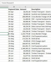 Quarter 1 - April - May  2020-2021